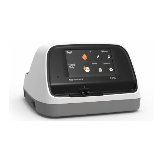 SD Biosensor F2400