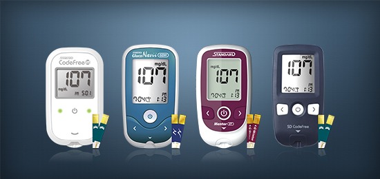 SD Biosensor Glucometer Range